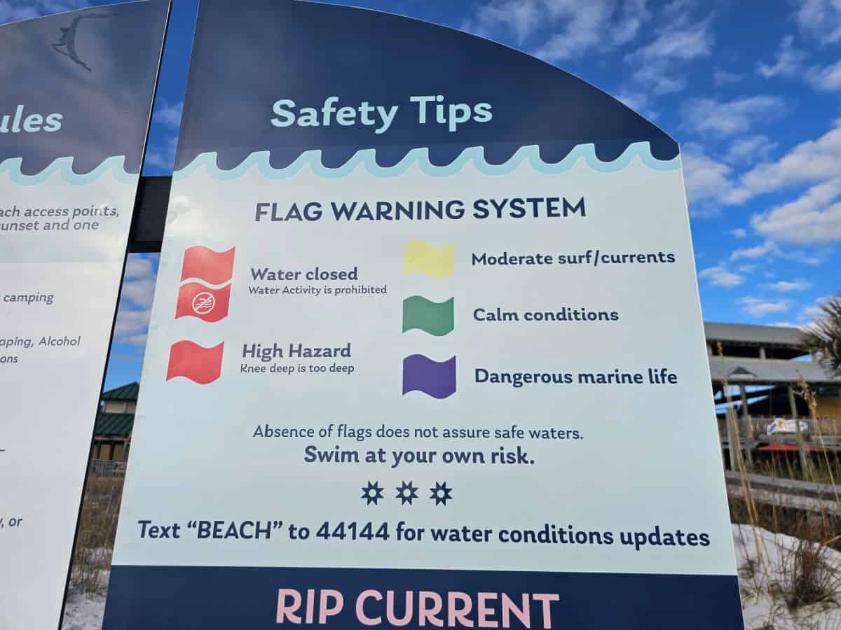 Florida Beach Flag warning system