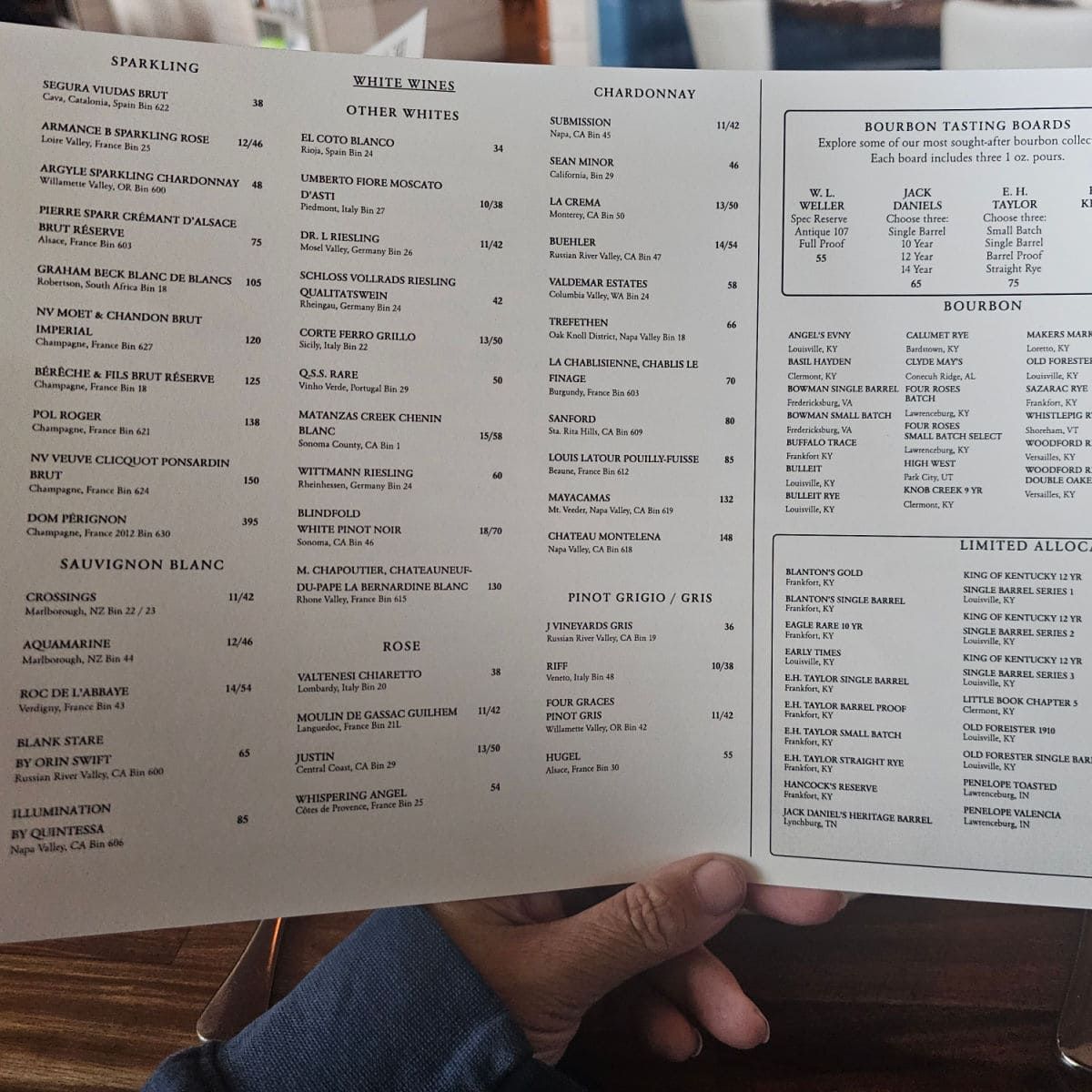 Wine menu with sparkling, sauvignon blanc, white wines, chardonay, rose, and pinot grigio options